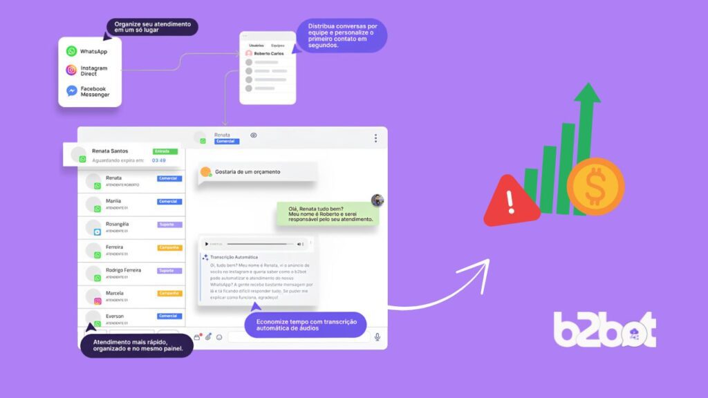 O que é CRM