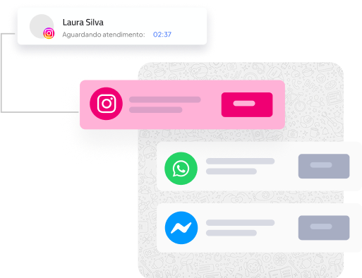 CRM integrado ao WhatsApp Funil 1