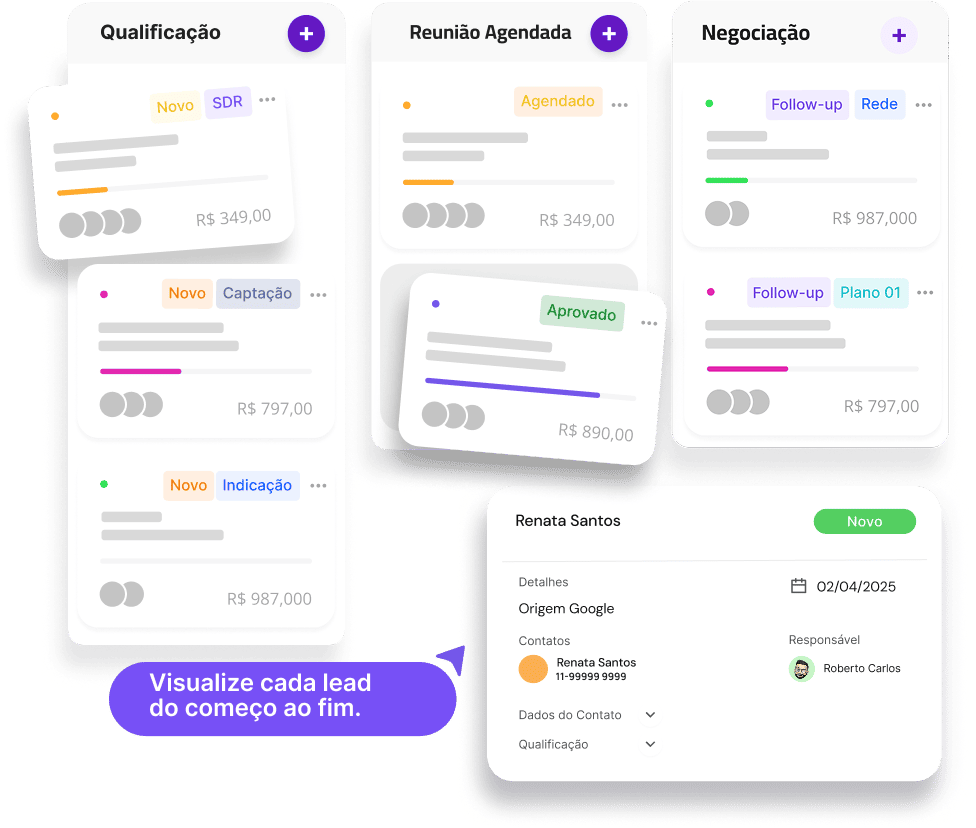 CRM integrado ao WhatsApp Group 1686551454 3 1