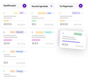 CRM integrado ao WhatsApp pagt b2 2