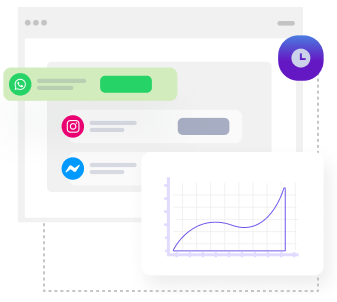 CRM integrado ao WhatsApp pagt b2 4