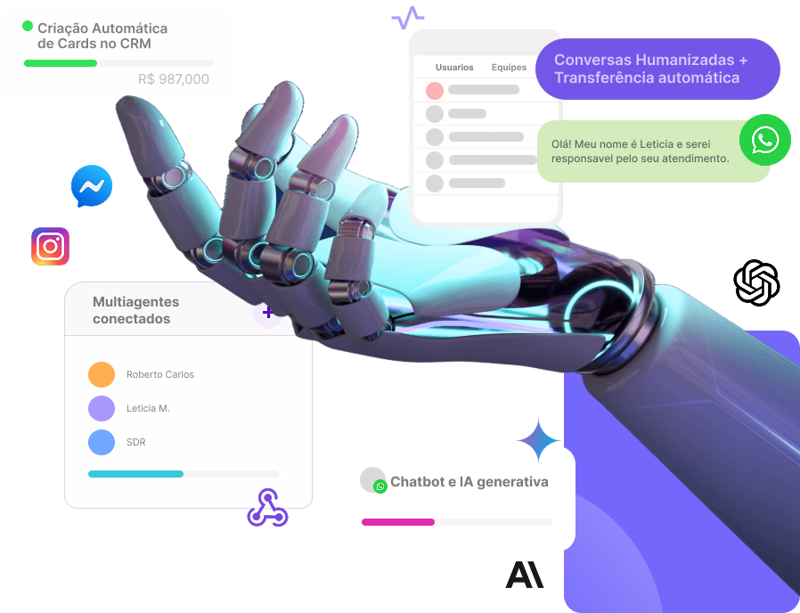 b2bot - CRM integrado ao WhatsApp 10 Tenha um agente com IA